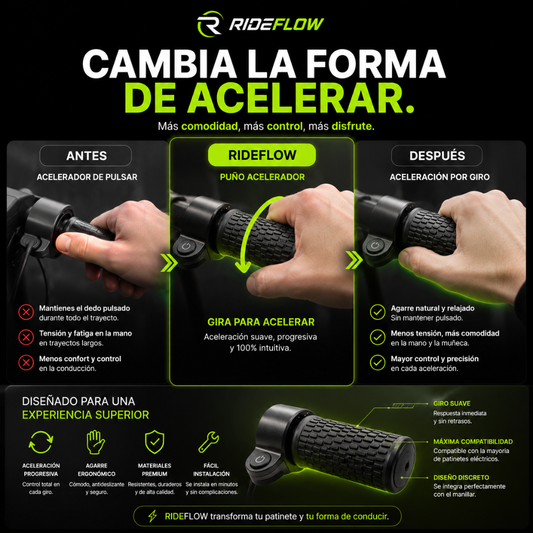 Empuñadura Aceleradora para Patín Eléctrico